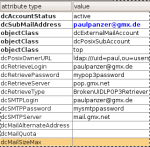 Adding an external mail account to the LDAP directory